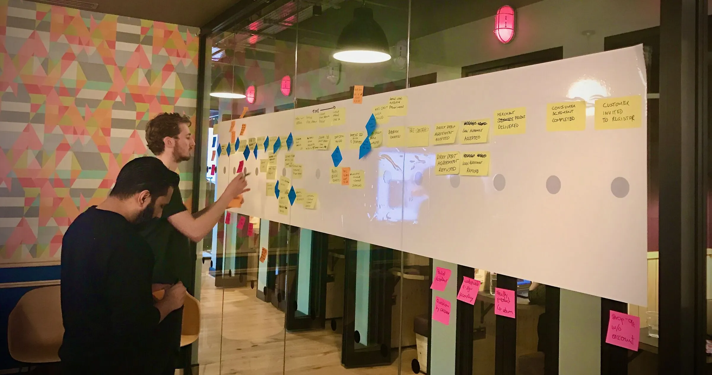 Two people mapping a delivery process across a wall of sticky notes